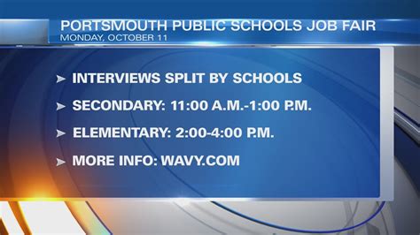portsmouth public schools employment.